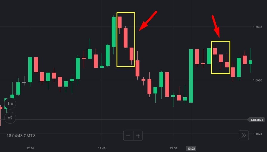 Pocket Option Site Panduan Lengkap untuk Trader Pemula