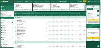 Ultimate Guide to Betwinner Vietnam Betting Made Easy