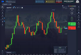 Understanding Pocket Option A Comprehensive Review and Guide